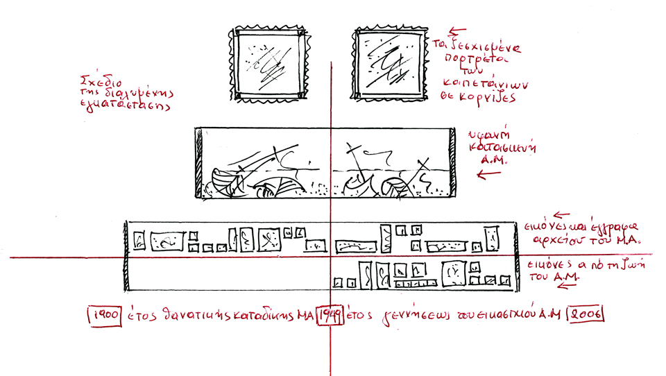 Νόστος μετά το ναυάγιο